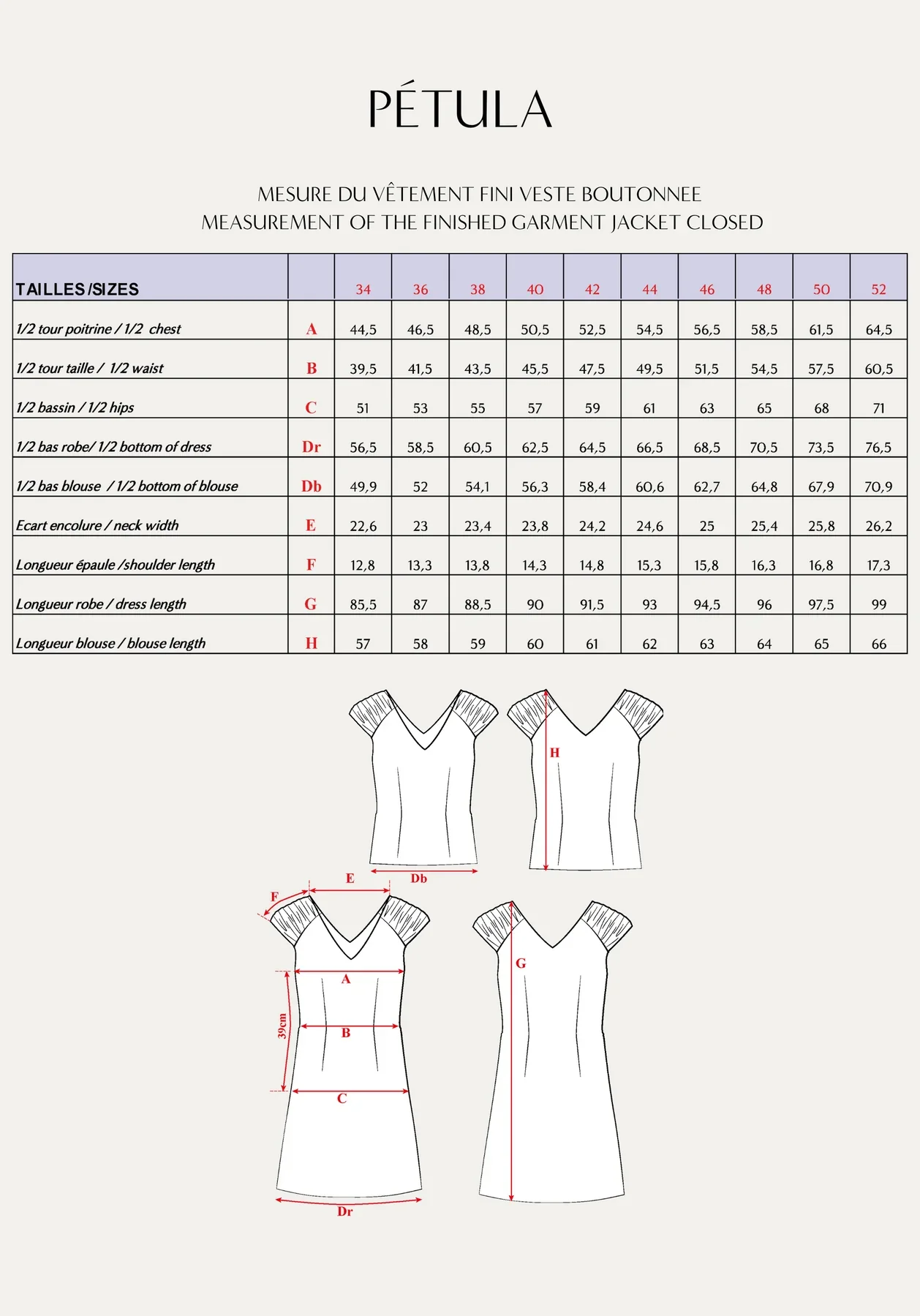 Patron de couture robe PETULA - Image 3